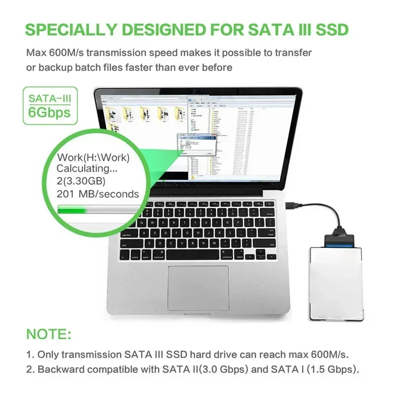 SATA To USB3.0 / TypeC Cable For 2.5 Inch External HDD SSD Hard Drive SATA 3 22 Pin Adapter USB 3.0 To Sata III Cord Up to 6 Gbp