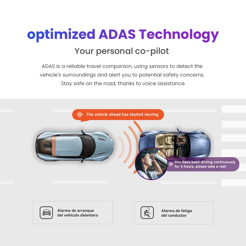 DDPAI 4K Dash Cam N5 Dual Front and Rear 4K Ultra HD Resolution AI Dash Camera NightVIS ADAS GPS  Auto record