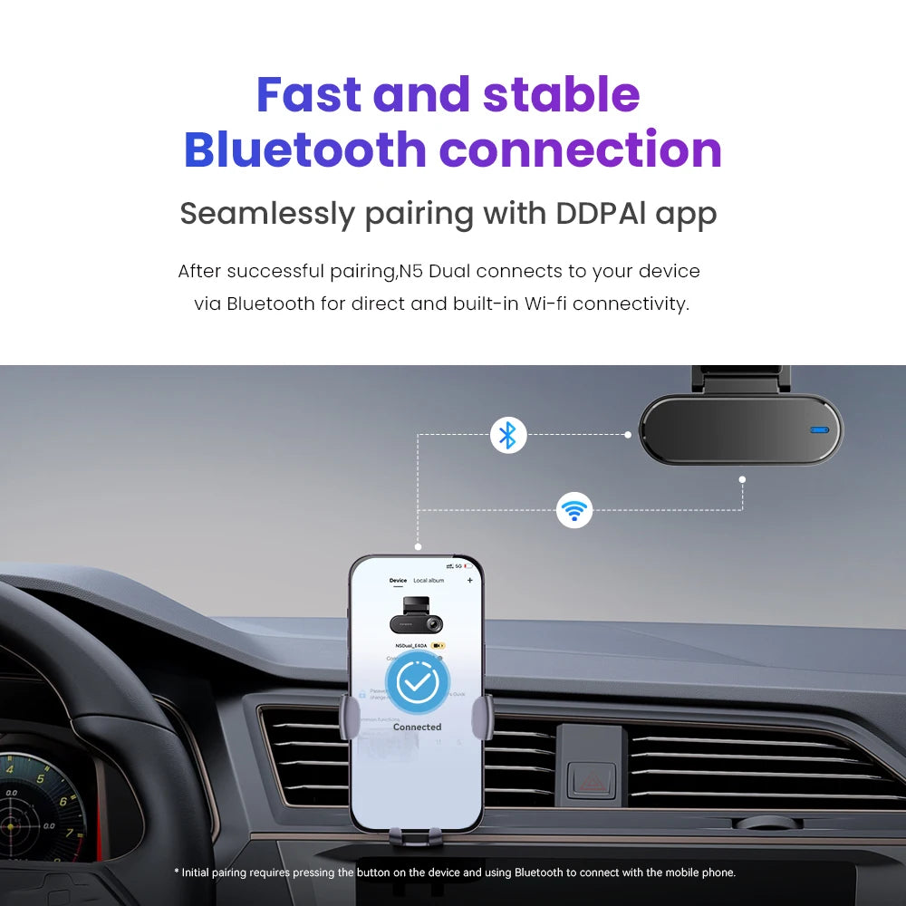 DDPAI 4K Dash Cam N5 Dual Front and Rear 4K Ultra HD Resolution AI Dash Camera NightVIS ADAS GPS  Auto record