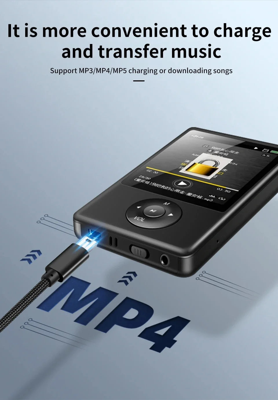 USB C to Mini USB cable Braided USB-C to Mini-USB 5-pin OTG charging Sync Data cable for GPS,Mp4/3,Camera,Dash Cam, C to  Mini B